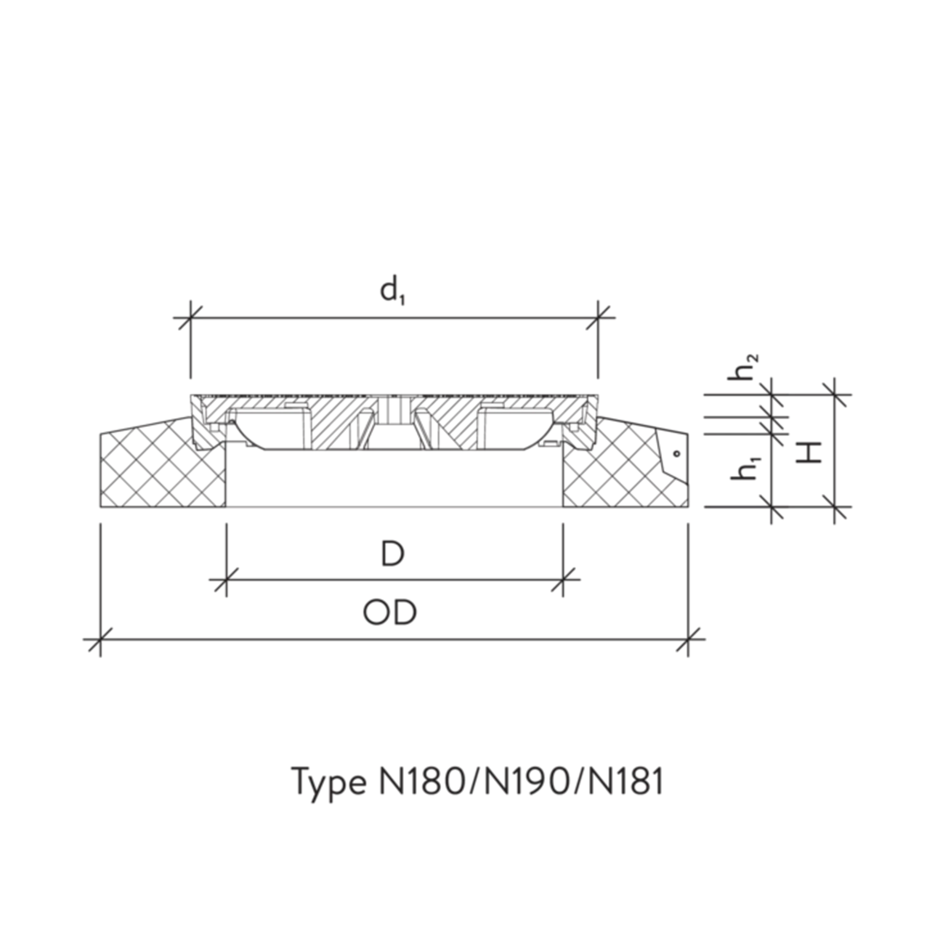 NIVO höhenverstellbare Gussdeckel und Strassenroste mit Beto
