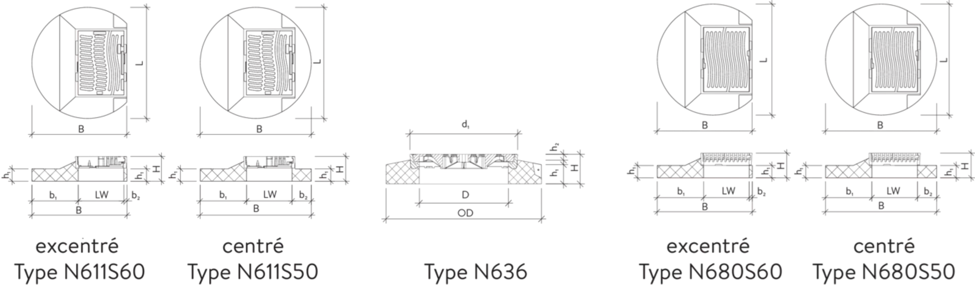 NIVO höhenverstellbare Gussdeckel und Strassenroste mit Beto