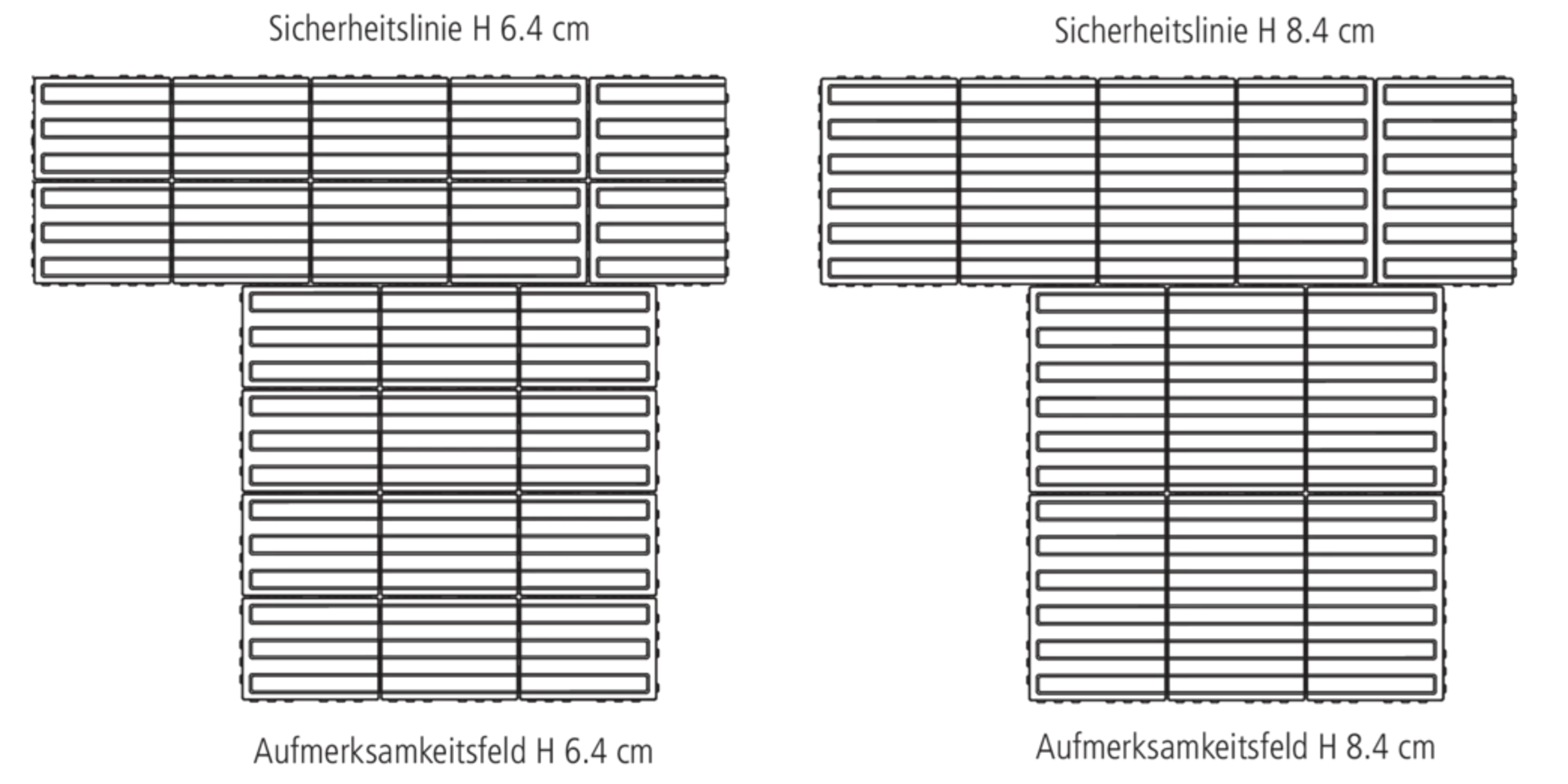 CARENA<sup>®</sup> Sicherheitsliniensteine