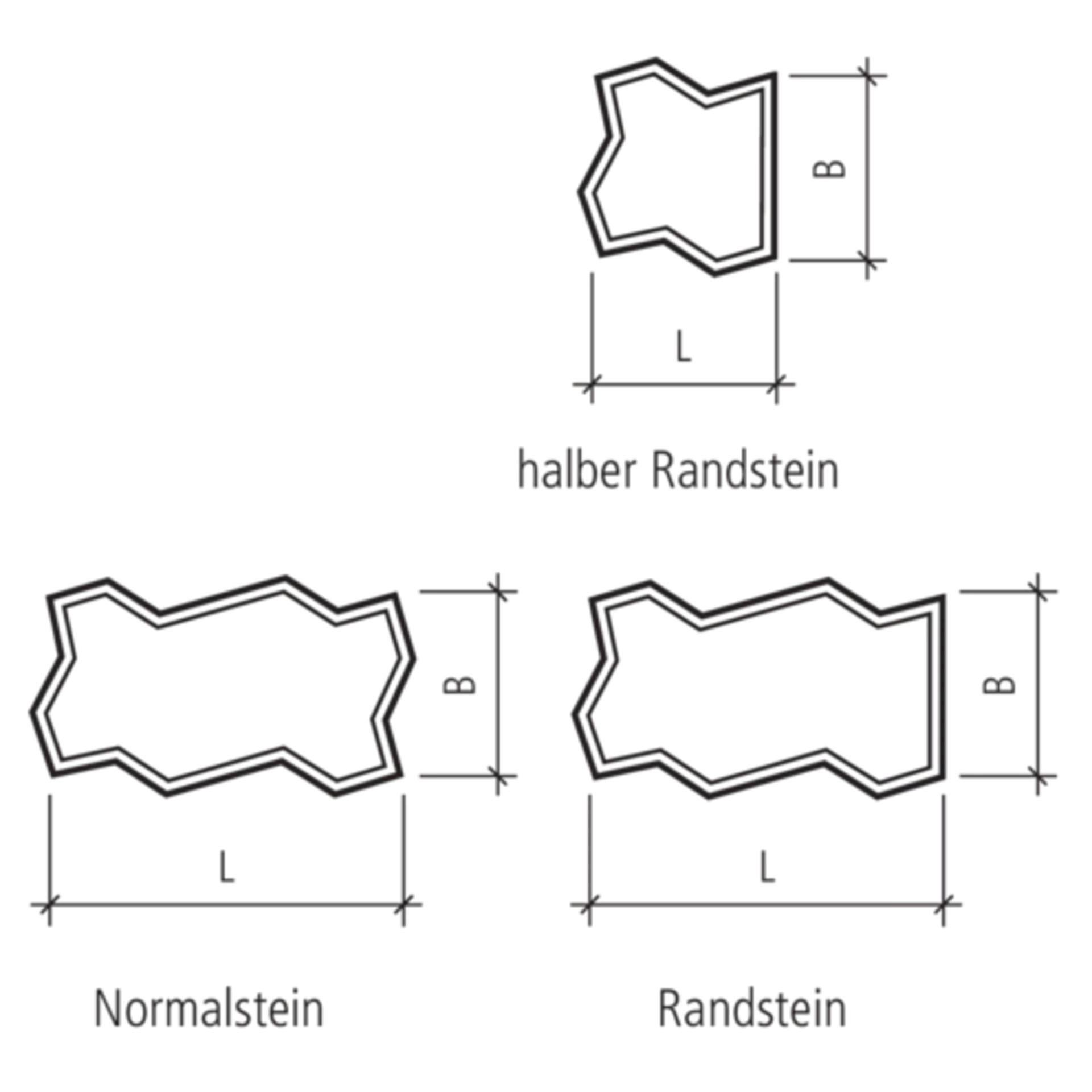 BETA<sup>®</sup> Sickersteine fino gefast