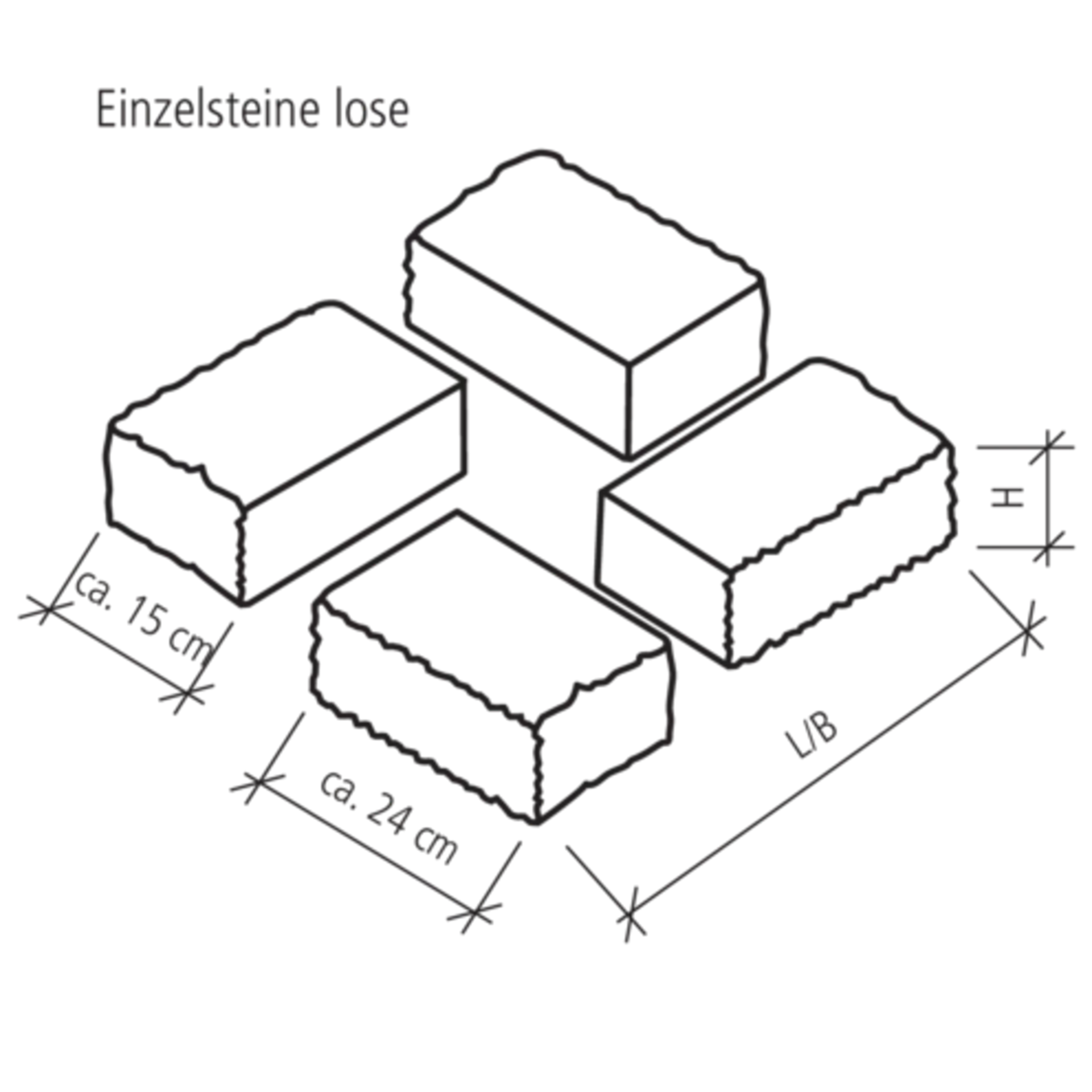 SANTURO<sup>®</sup> Pfeilersteine Yourself