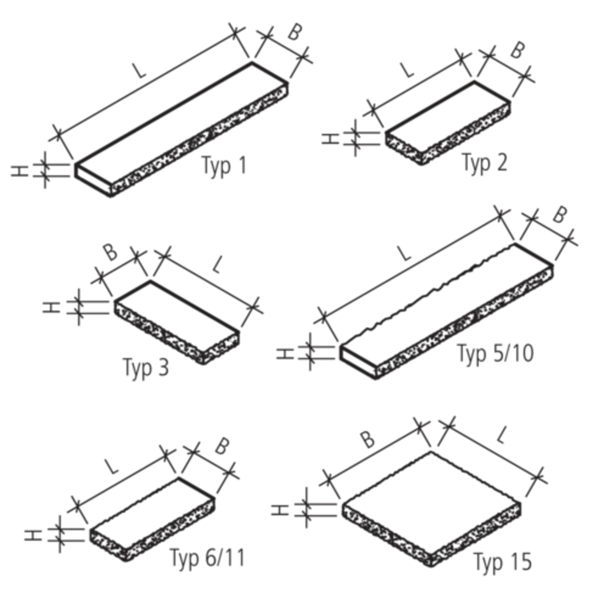 SANTURO<sup>®</sup> Mauer- und Pfeilerabdeckungen