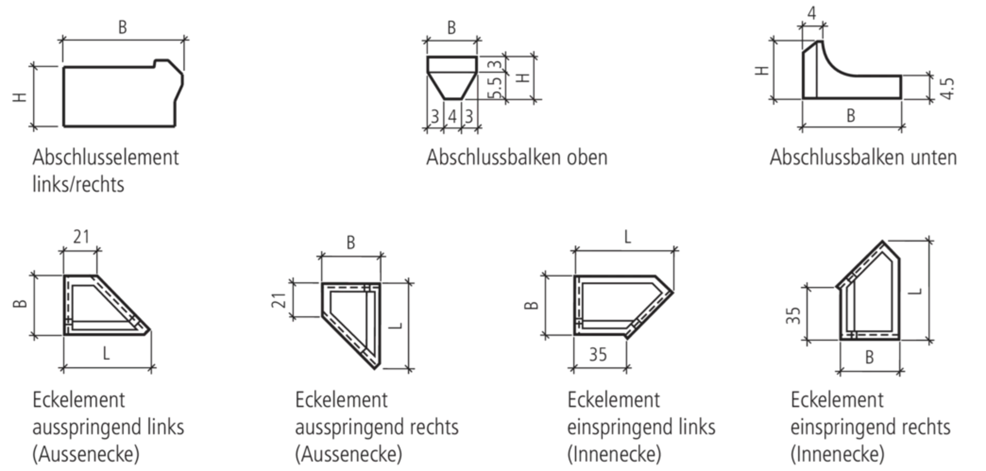 VERDURO<sup>®</sup> Böschungselemente