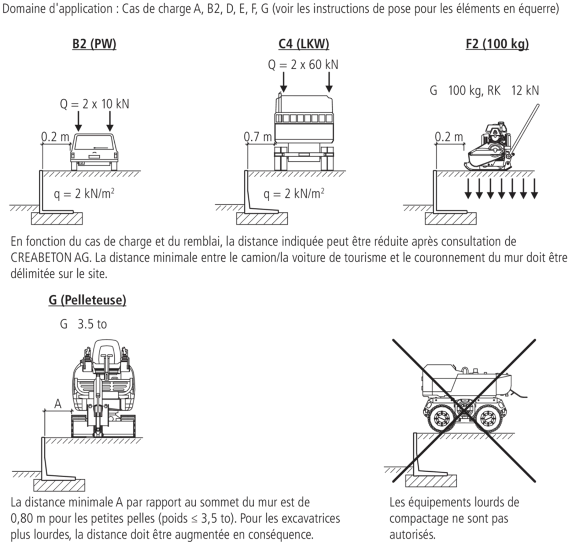 EXACTA<sup>®</sup> Winkelplatten glatt