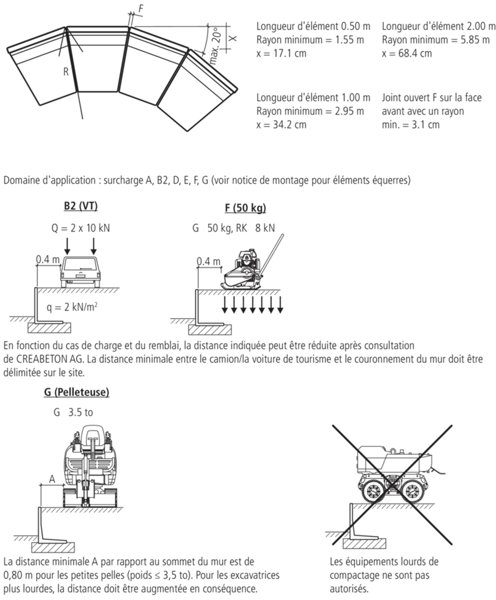 ROZTEC<sup>®</sup> MINI Winkelplatten glatt