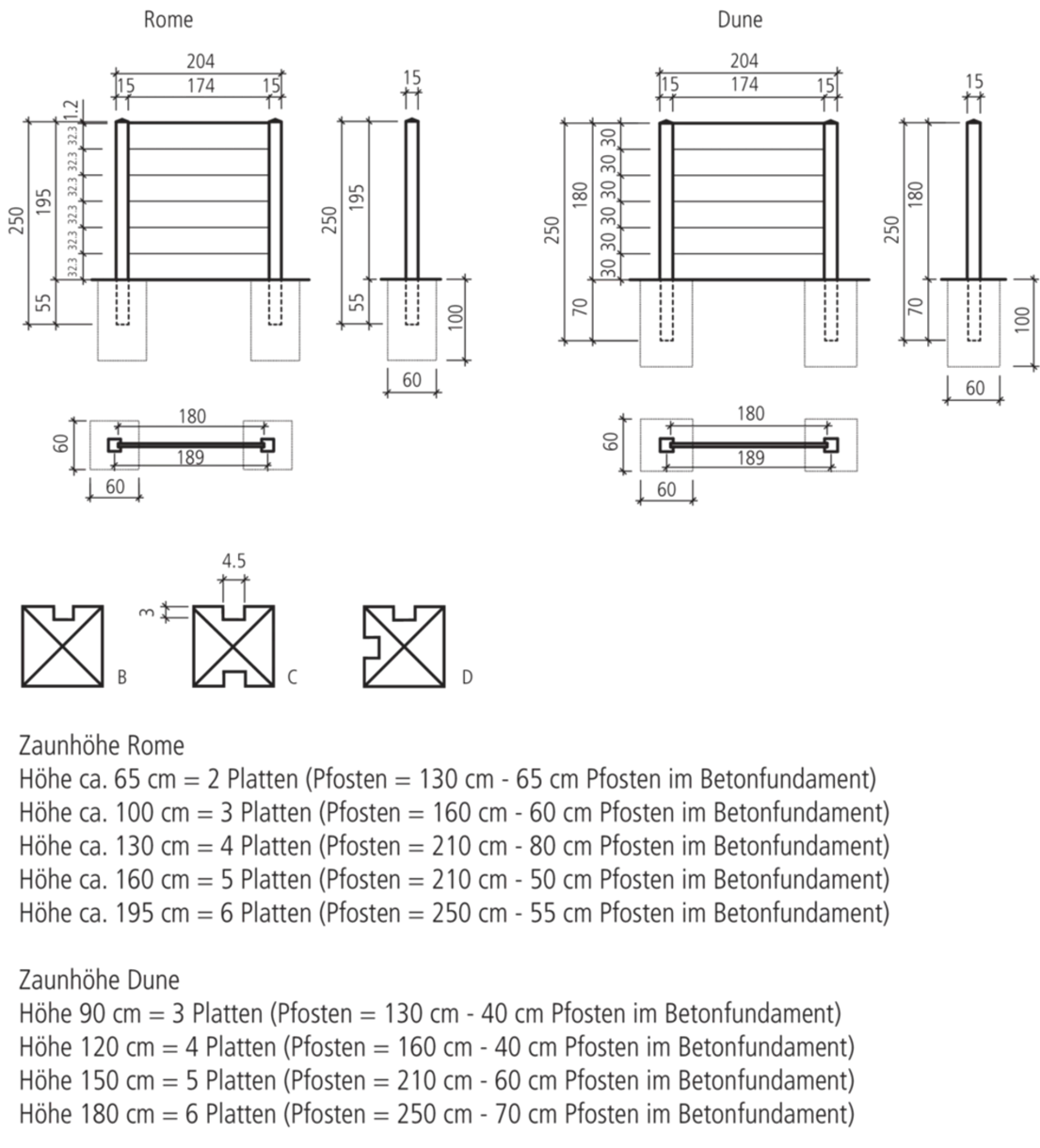 Betonzäune TREND LINE