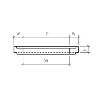 CENTUB<sup>®</sup>-Röser Auflageringe
