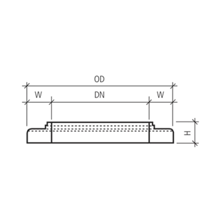 CENTUB<sup>®</sup> Fussauflageringe