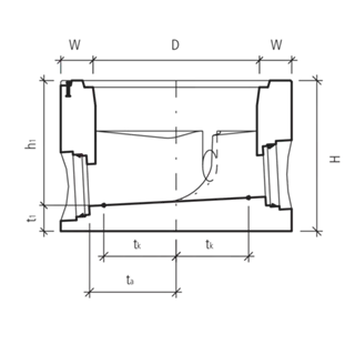 CREMA Massschachtunterteile gegossen