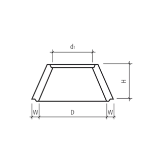 Konen zentrisch D bis 125 cm