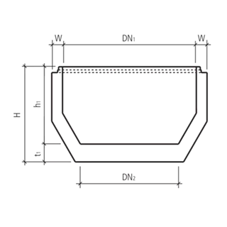 friwa<sup>®</sup>-pump Pumpenschachtunterteile PS Neutra Plu