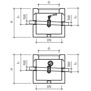 friwa<sup>®</sup>-fix Absperrschächte ASS