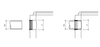 friwa<sup>®</sup>-tub Bearbeitungszuschläge für Kernbohrunge