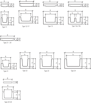 Kabelkanäle und -deckel