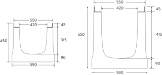 BIRCOsir<sup>®</sup> Rinnen NW 420 Abdeckungen