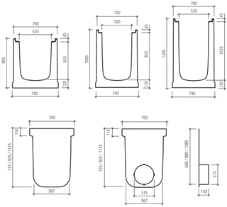 BIRCOmax-i<sup>®</sup> , NW 520