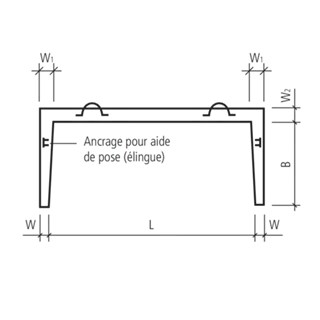 Saut-de-loup, armé