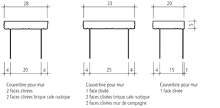 SANTURO<sup>®</sup> Mauer- und Pfeilerabdeckungen