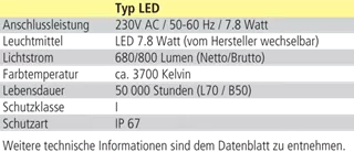 SANTURO<sup>®</sup> Aussenleuchte