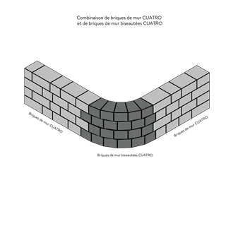 Briques de mur CUATRO