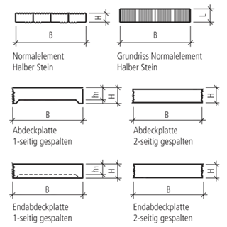 LEROMUR Trockenmauer