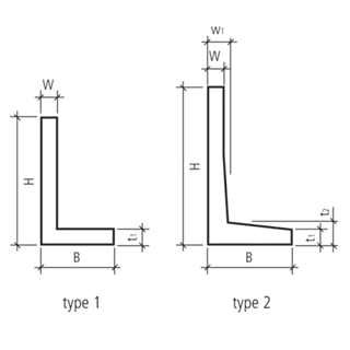 EXACTA<sup>®</sup> Winkelplatten gestrahlt
