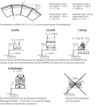 ROZTEC<sup>®</sup> MIDI Winkelplatten glatt