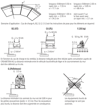 ROZTEC<sup>®</sup> MIDI Winkelplatten glatt