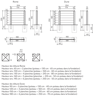 Betonzäune TREND LINE