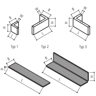INTERMEZZO<sup>®</sup> Bänke Zubehör