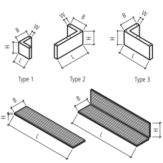 INTERMEZZO<sup>®</sup> Variabänke